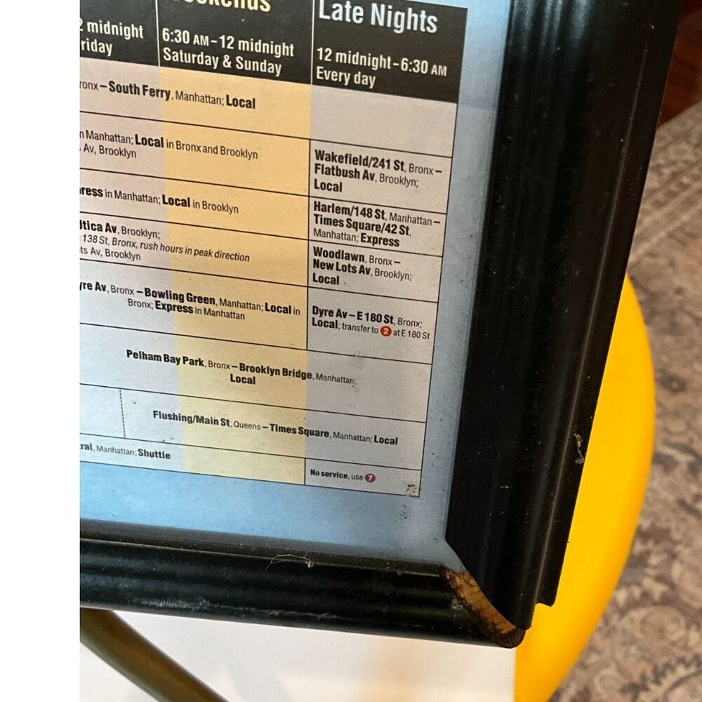 New York City MTA Subway map framed decorator piece must see - Picture 9 of 13